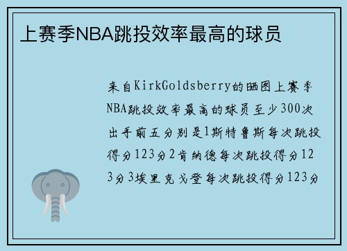 上赛季NBA跳投效率最高的球员